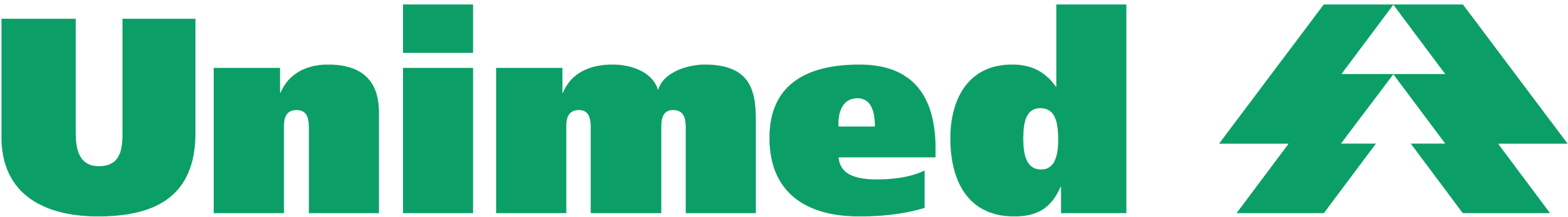 Unimed